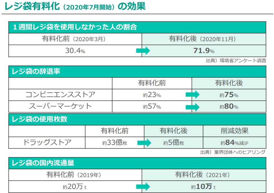 インフルエンザ 流行 今年