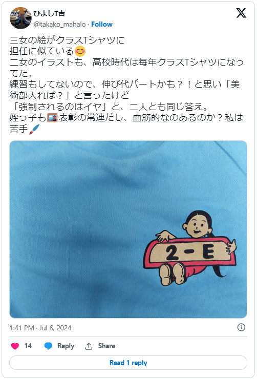 描いた絵をグッズ化5